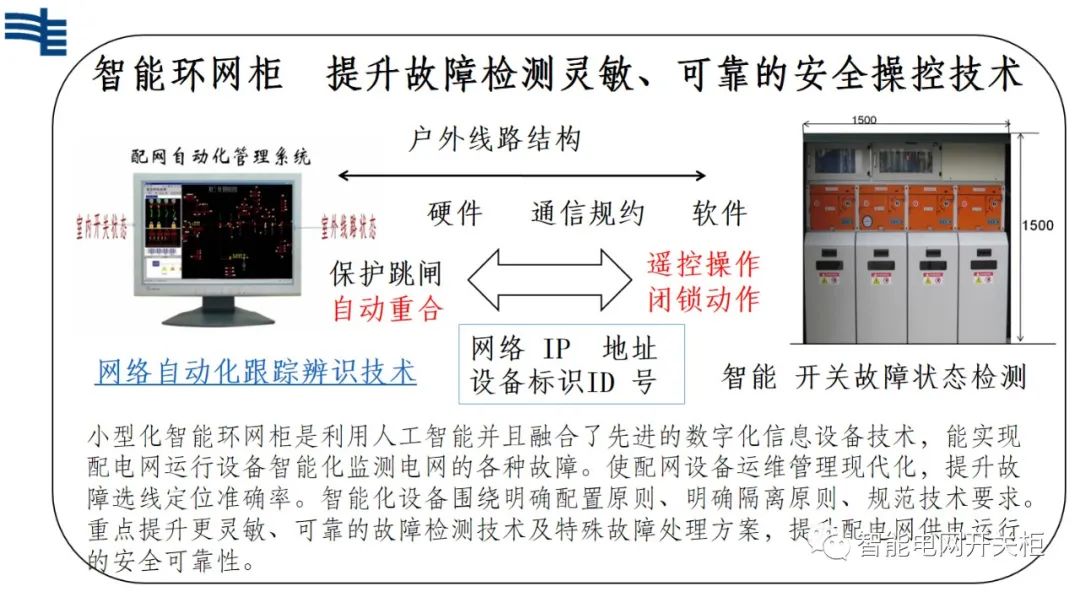 智能设备主要包括哪几个方面(图3)