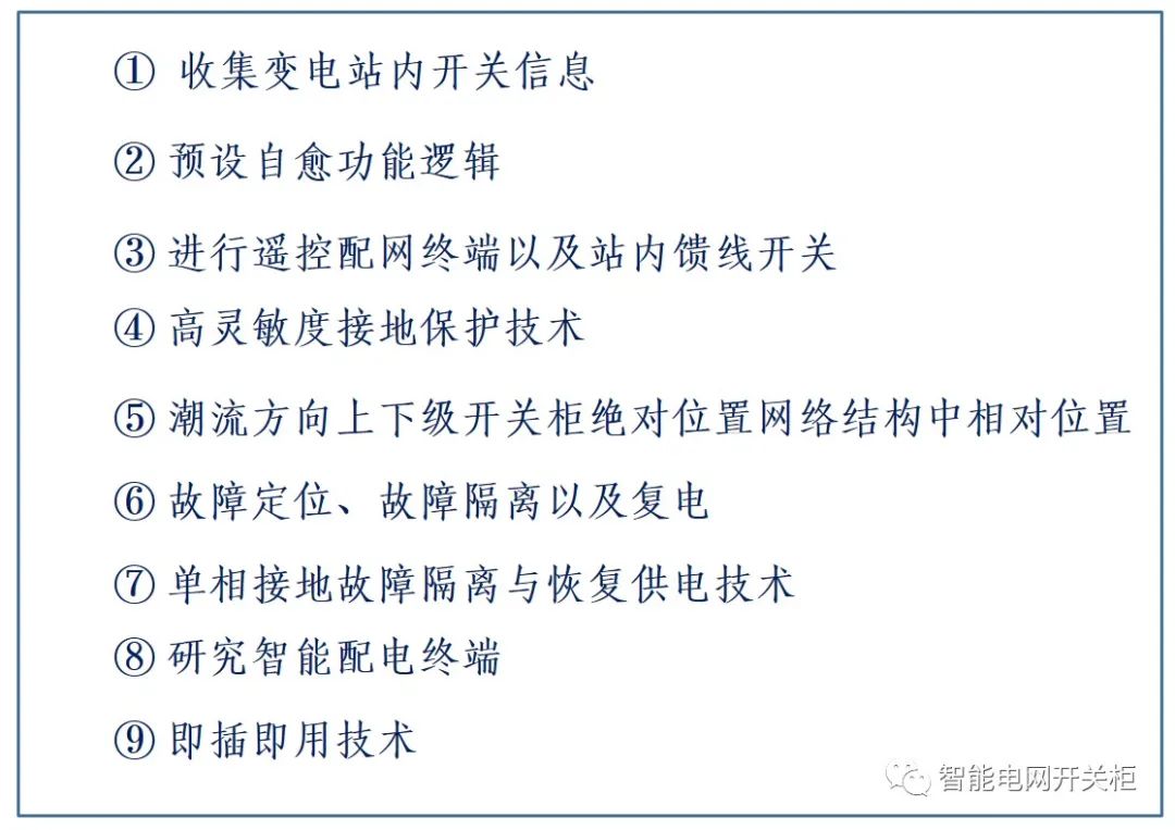 智能设备主要包括哪几个方面(图6)