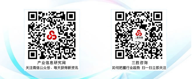 预计未来全球皮革产量将保持5%以上的增长(图4)