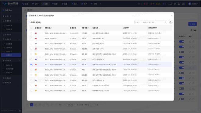 通过自动化运维实现无人值守的故障自愈(图6)