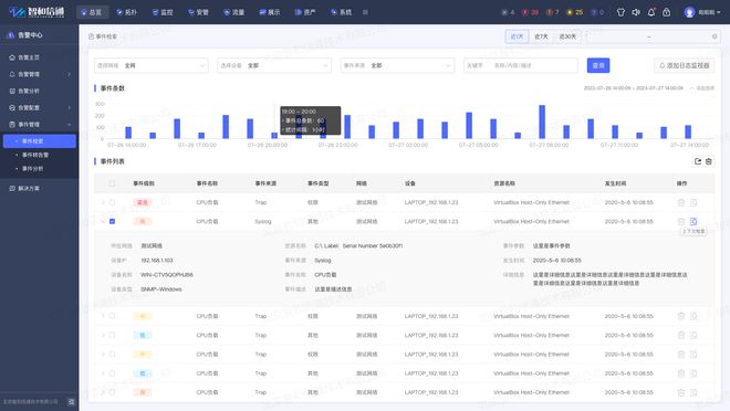 通过自动化运维实现无人值守的故障自愈(图5)
