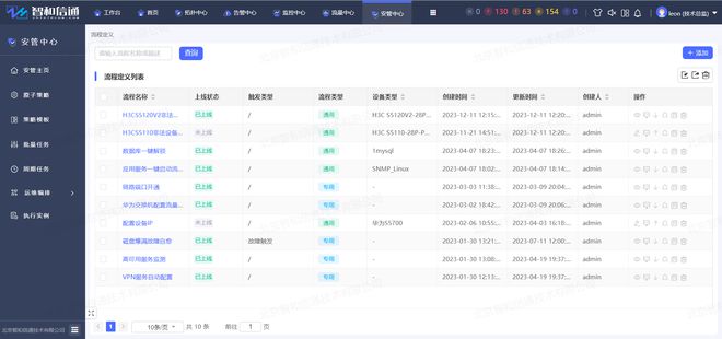 通过自动化运维实现无人值守的故障自愈(图8)