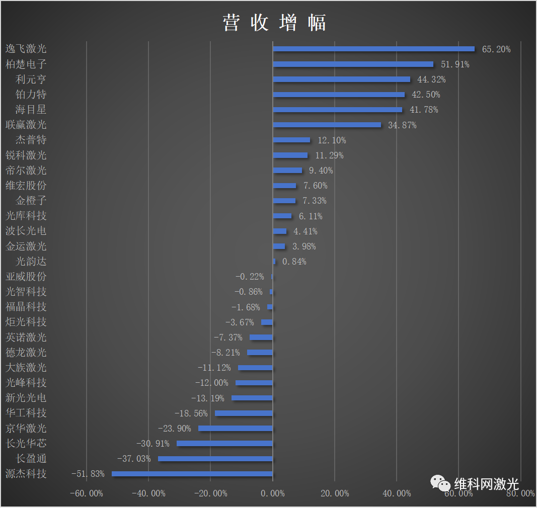 自动化检测设备(图8)