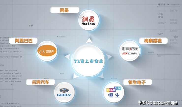天博体育：中南江一云境-(江一云境-)首页网站!楼盘详情!位置地址!(图5)