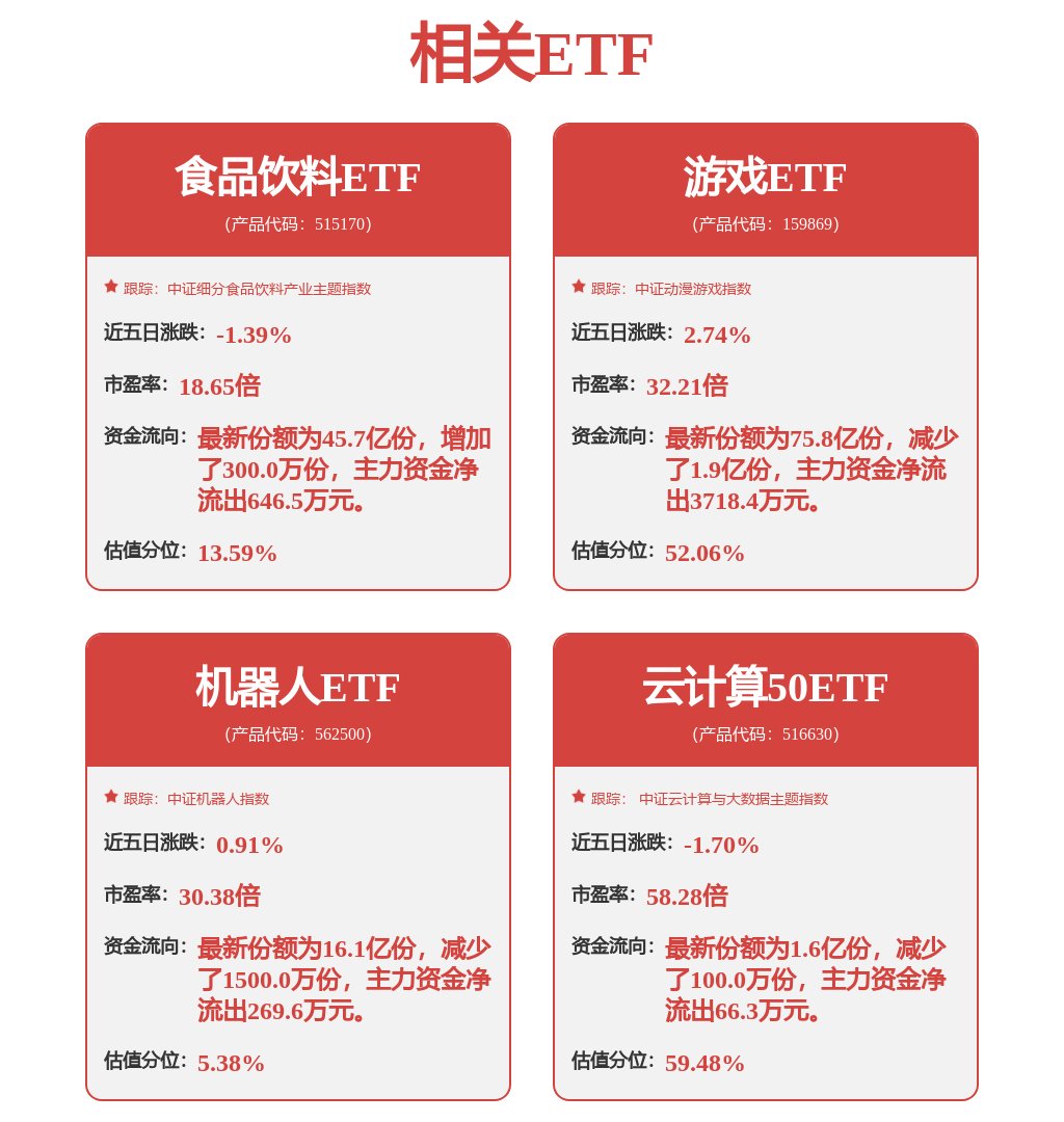 天博：9月3日自动化设备行业十大牛股一览(图2)