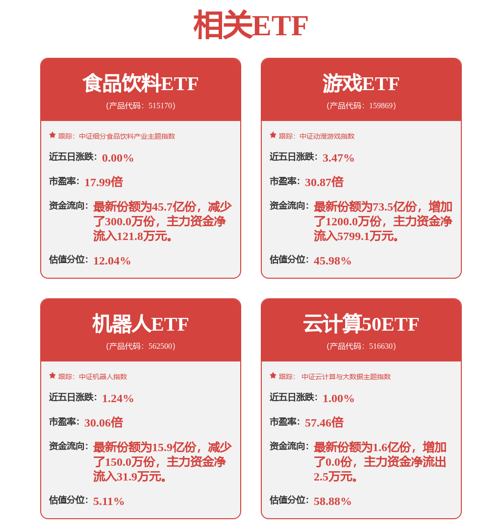 天博：东莞证券：关注机床工具、自动化设备等领域的投资机会