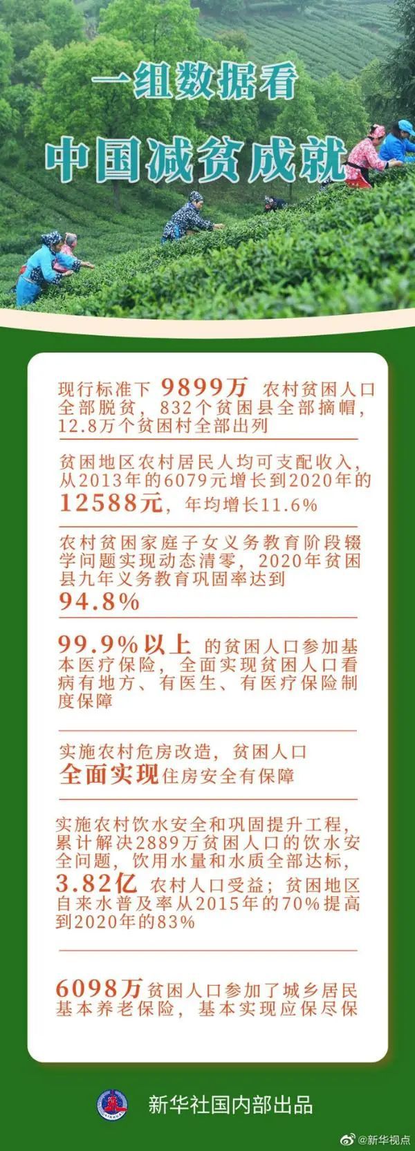山东菏泽曹县是线(图32)