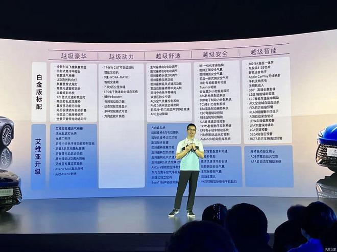 限时1599万起！配置诚意满满这是要卷飞雅阁、帕萨特？(图9)