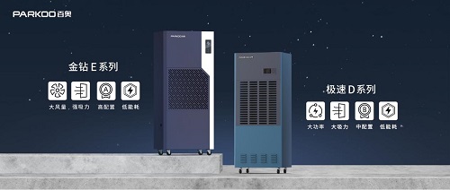 皮料出现霉斑？百奥除湿提供温湿度控制解决方案(图3)
