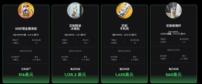 新品众筹破亿安克重拾旧梦(图2)