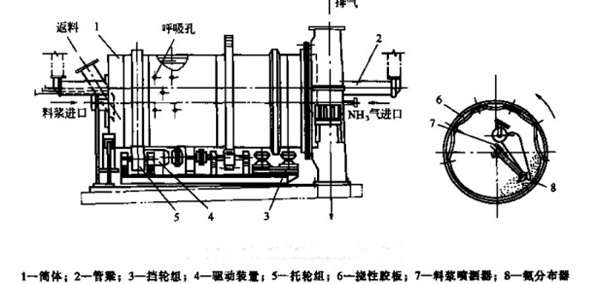 浙江同力重型机械制造有限公司